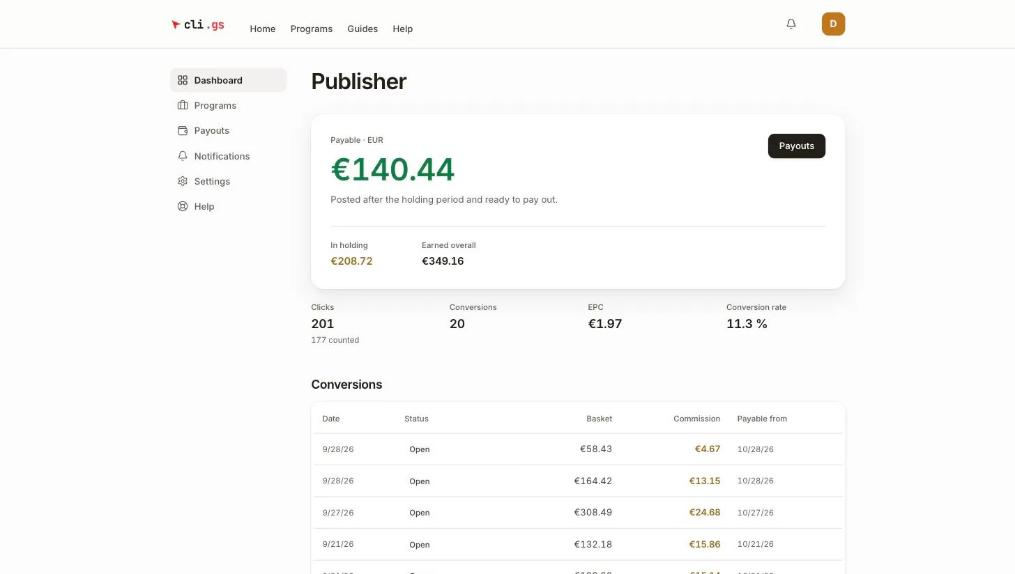 Publisher: clicks, sales and what is payable.